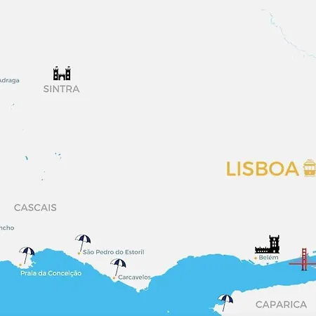 Casa De Santana Ii, Апартаменти Лісабон